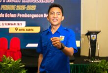 KNPI Kota Tangerang